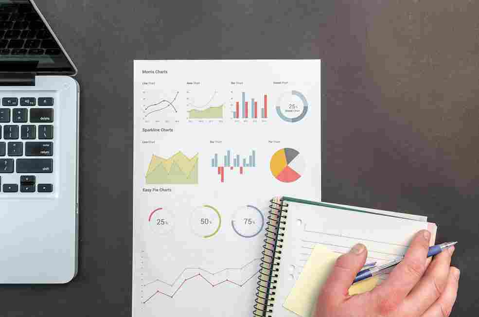 I will do professional market research and competitor analysis