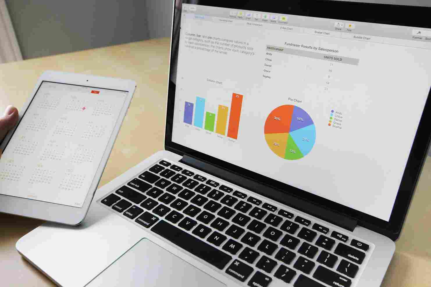 I will build scalable data pipelines and workflows using SQL, Python, and ETL tools